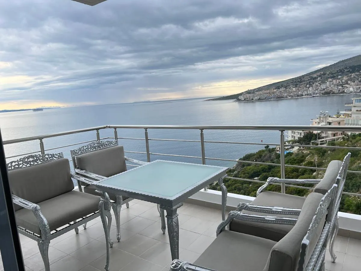 Lorenso Guest House location